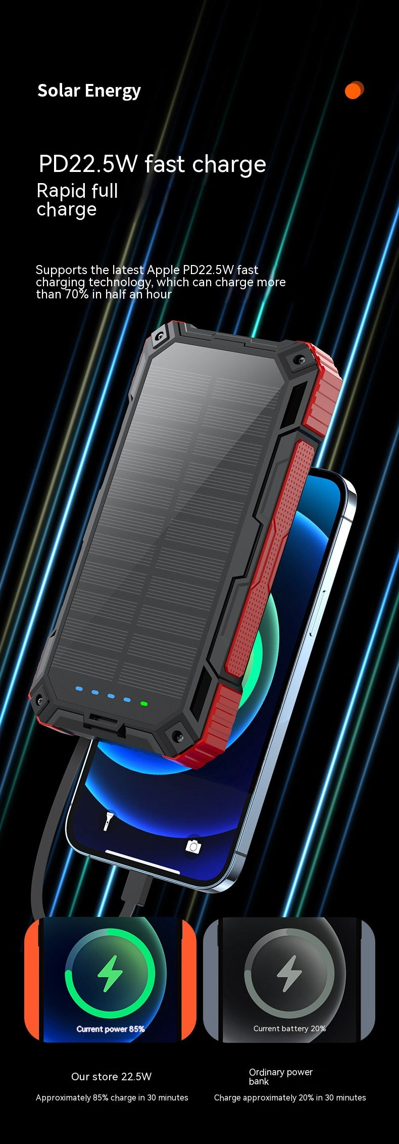 Solar Power Hub