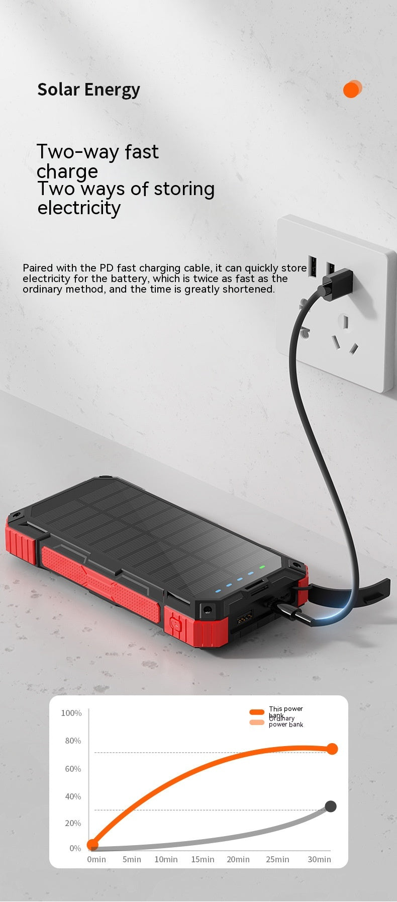 Solar Power Hub