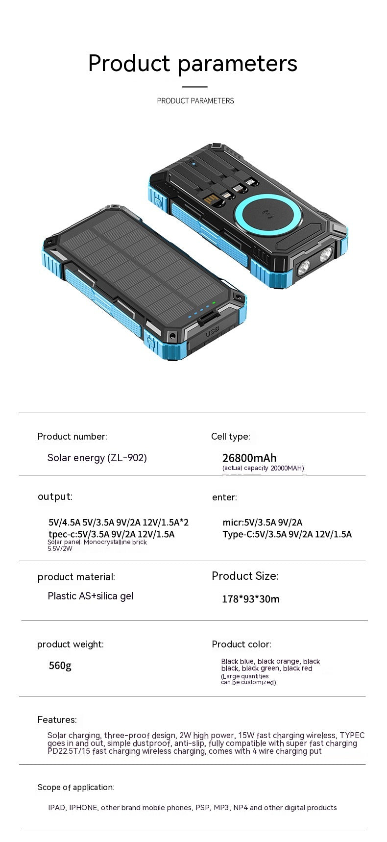 Solar Power Hub